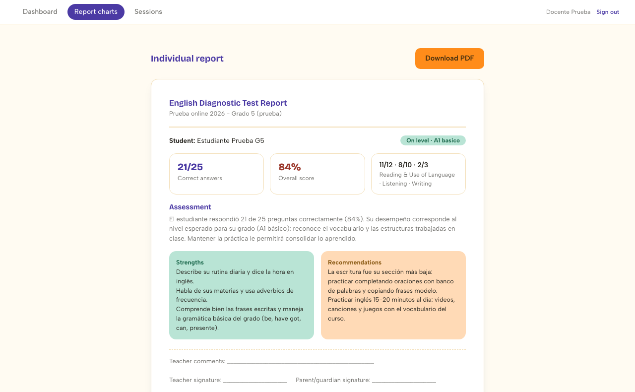Informe individual de un estudiante con puntaje de 84 por ciento, fortalezas y recomendaciones